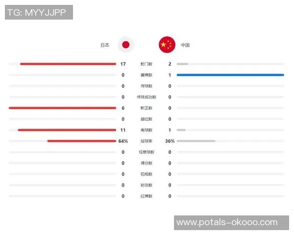 日本与越南足球历史交锋记录及比分分析