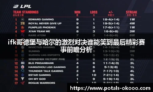 ifk哥德堡与哈尔的激烈对决谁能笑到最后精彩赛事前瞻分析