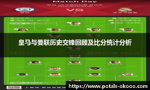 皇马与曼联历史交锋回顾及比分统计分析