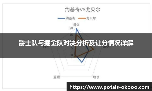 爵士队与掘金队对决分析及让分情况详解