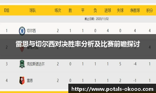 雷恩与切尔西对决胜率分析及比赛前瞻探讨